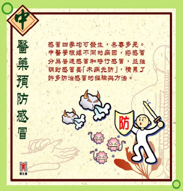 Prevention of Colds (Exhibition Board)(Chinese)