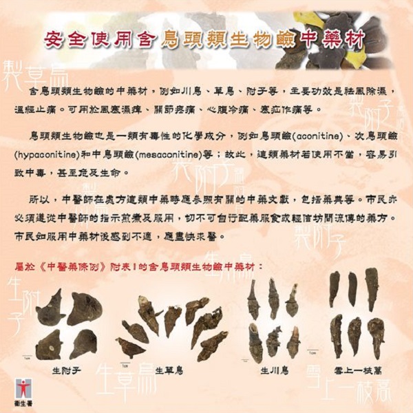 Safe Use of Chinese Medicines Containing Aconitum Alkaloids (Exhibition Board)(Chinese)