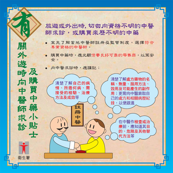 Travelling Tips (Exhibition Board)(Chinese)