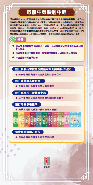 政府中藥檢測中心