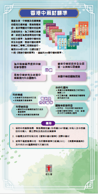 香港中藥材標準