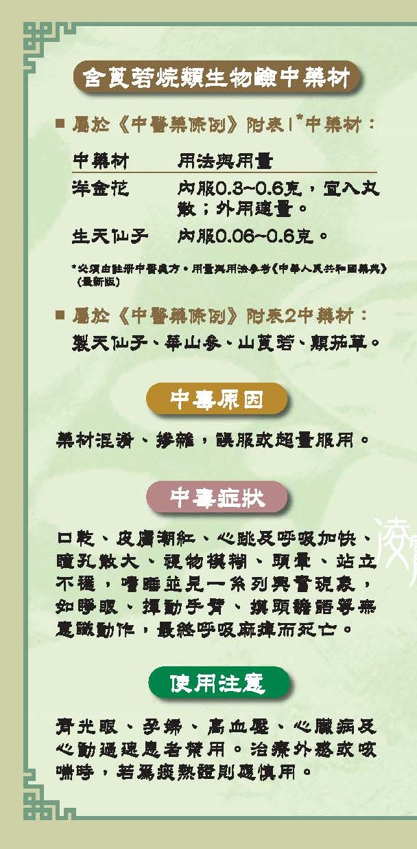 此图片展示《安全使用含莨菪烷类生物碱中药材》单张的第3页