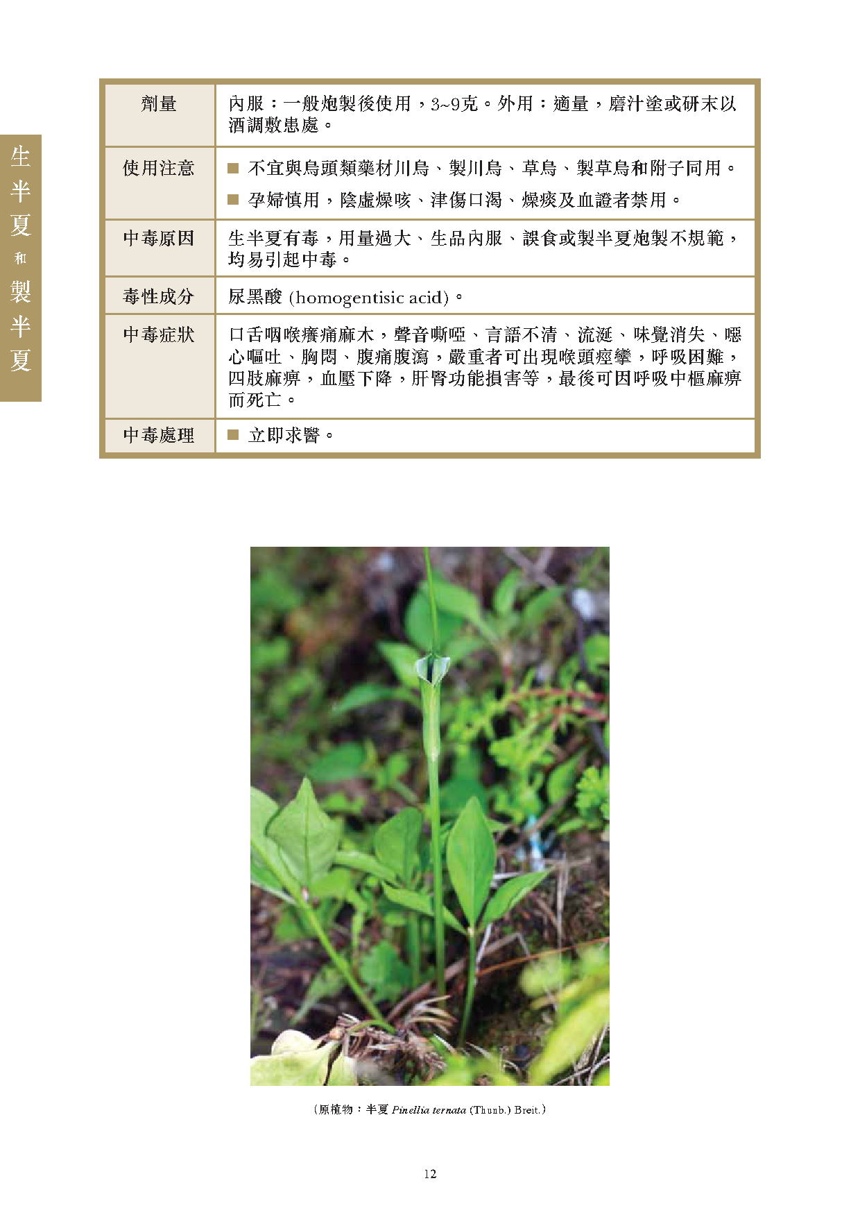 此圖片展示《曾與香港不良事件有關的中藥材參考資料》刊物的第12頁