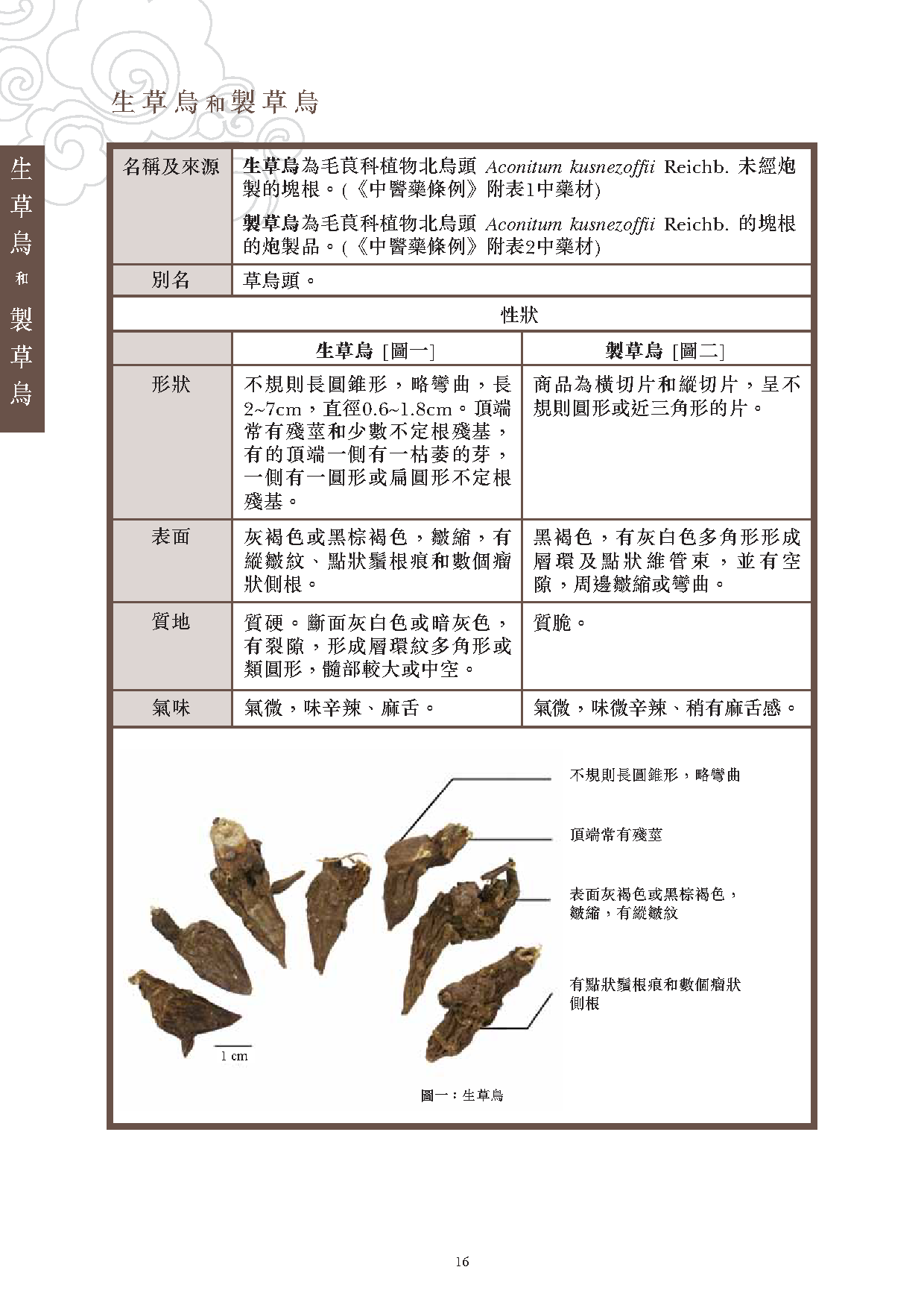 此圖片展示《曾與香港不良事件有關的中藥材參考資料》刊物的第16頁