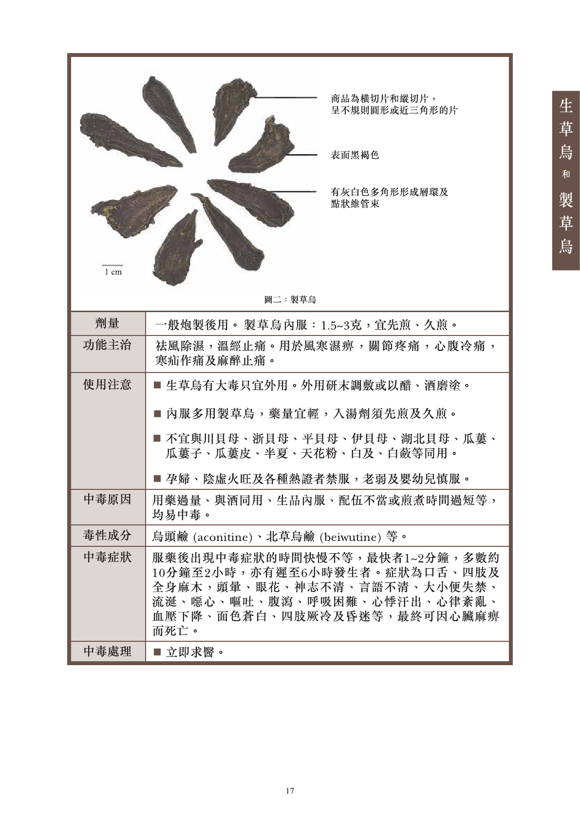 此圖片展示《曾與香港不良事件有關的中藥材參考資料》刊物的第17頁