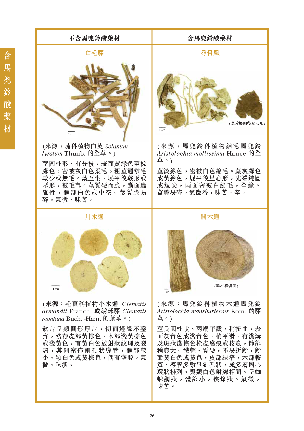 此圖片展示《曾與香港不良事件有關的中藥材參考資料》刊物的第26頁