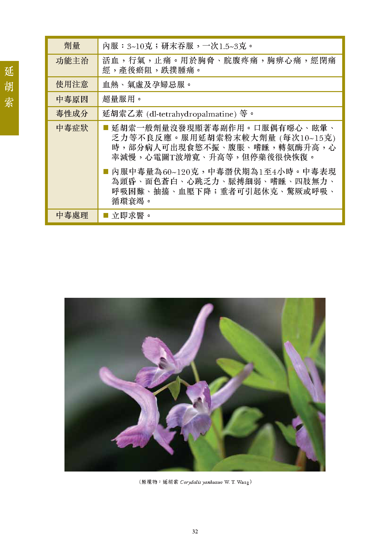 此圖片展示《曾與香港不良事件有關的中藥材參考資料》刊物的第32頁