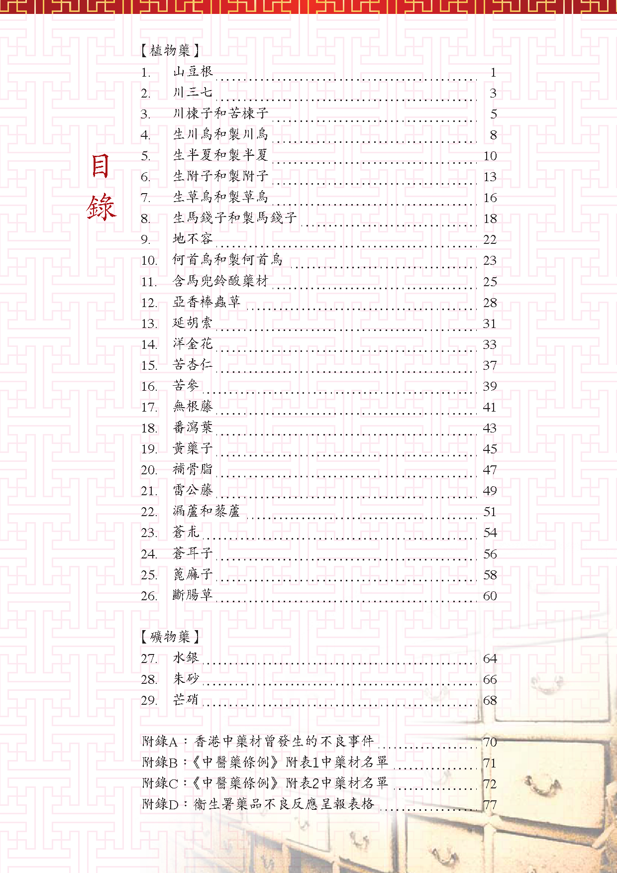 此圖片展示《曾與香港不良事件有關的中藥材參考資料》刊物的目錄