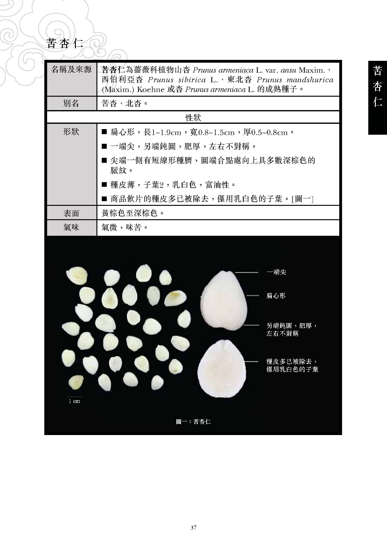 此圖片展示《曾與香港不良事件有關的中藥材參考資料》刊物的第37頁