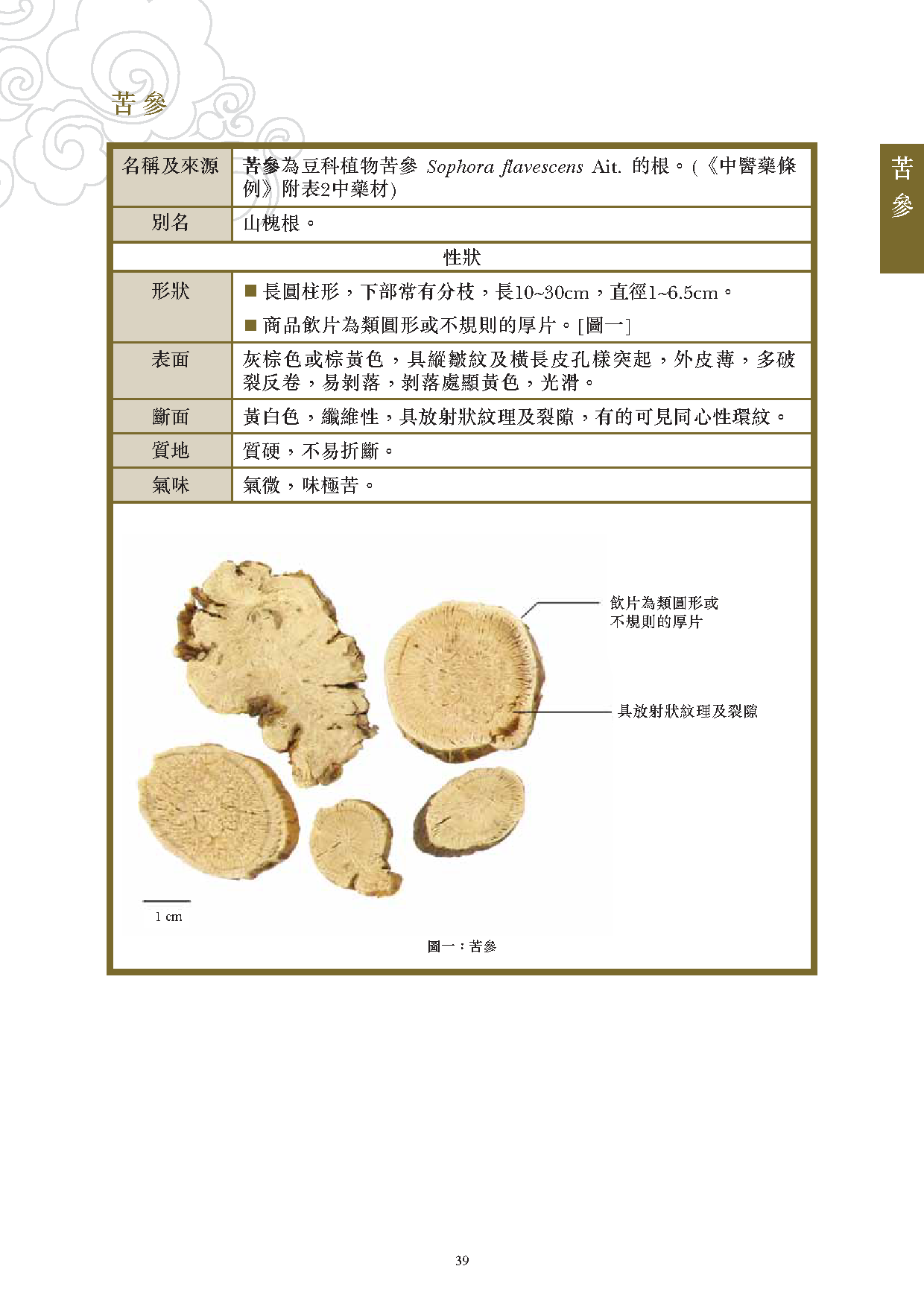 此圖片展示《曾與香港不良事件有關的中藥材參考資料》刊物的第39頁