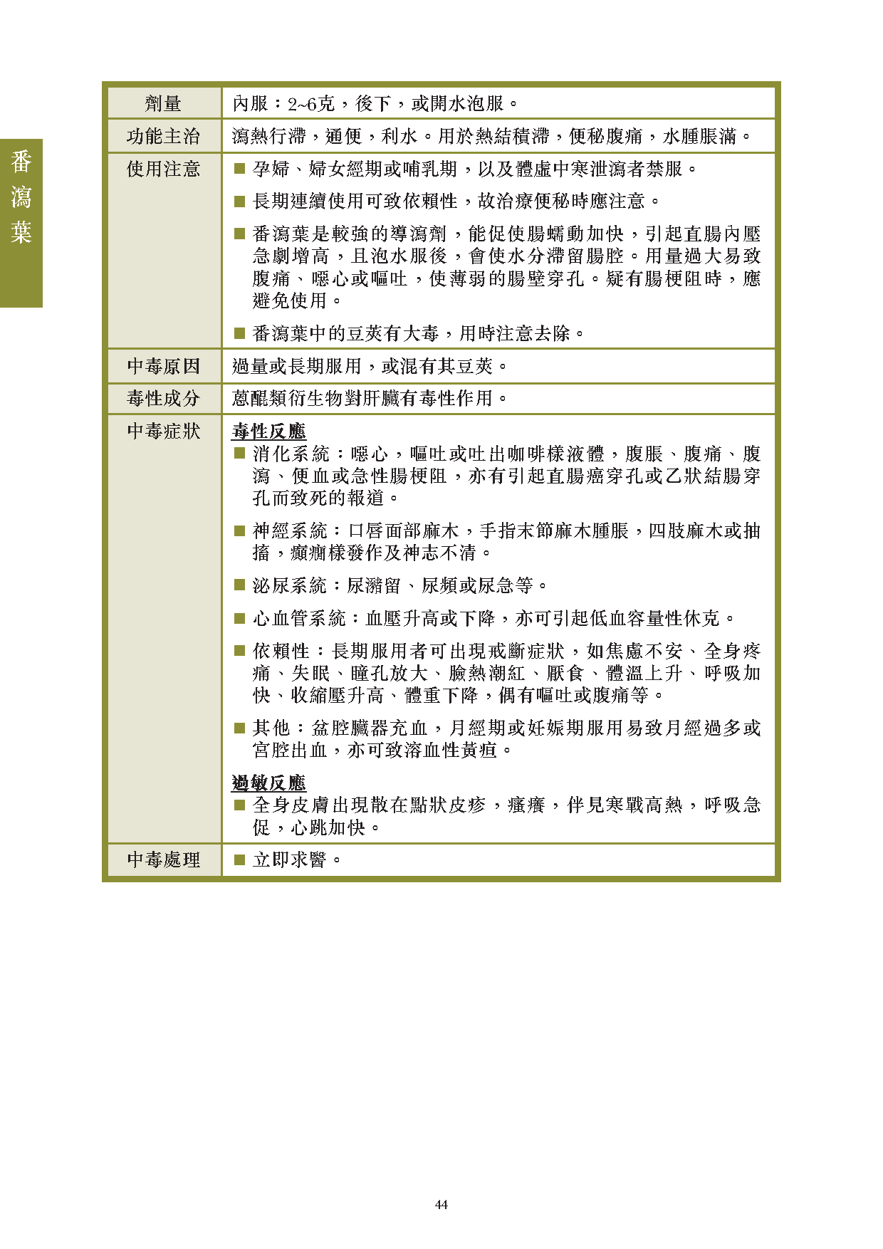 此圖片展示《曾與香港不良事件有關的中藥材參考資料》刊物的第44頁