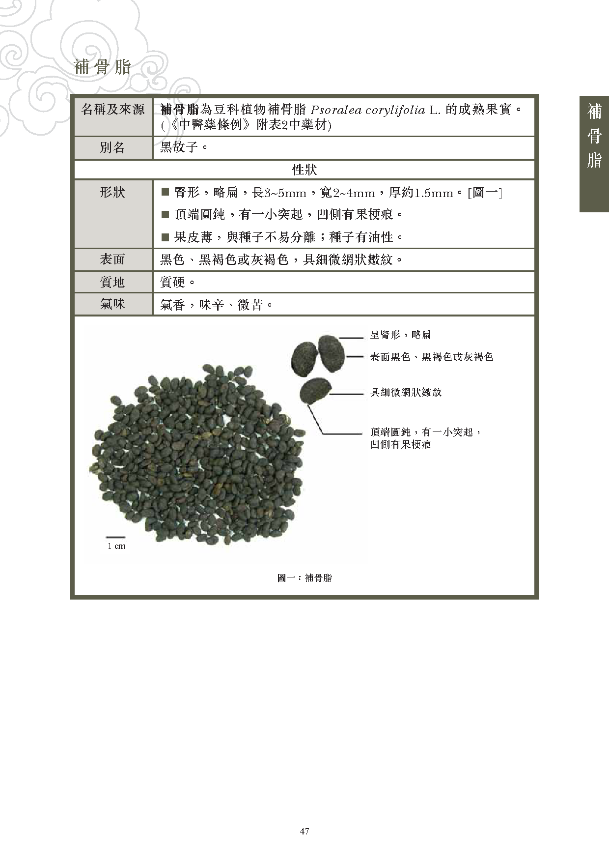 此圖片展示《曾與香港不良事件有關的中藥材參考資料》刊物的第47頁