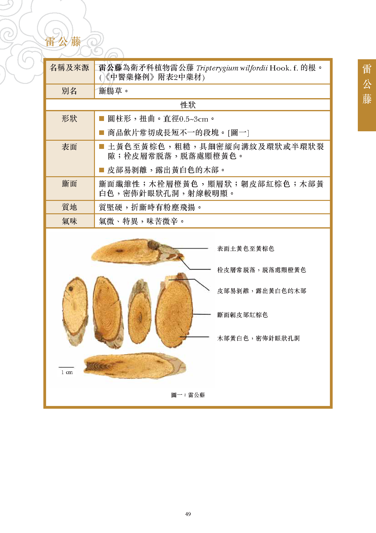 此圖片展示《曾與香港不良事件有關的中藥材參考資料》刊物的第49頁