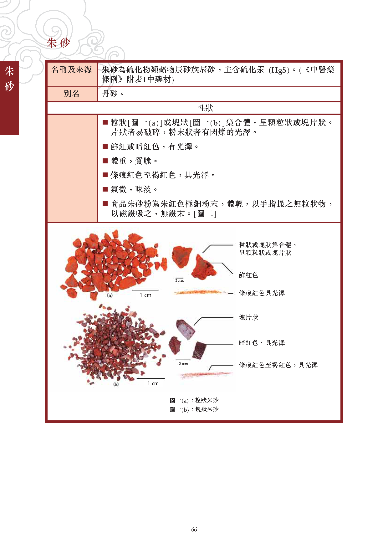 此圖片展示《曾與香港不良事件有關的中藥材參考資料》刊物的第66頁