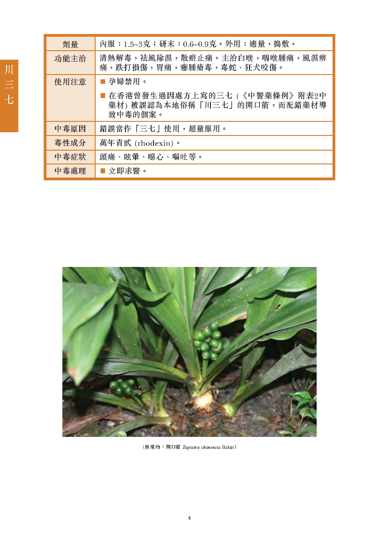 此圖片展示《曾與香港不良事件有關的中藥材參考資料》刊物的第4頁