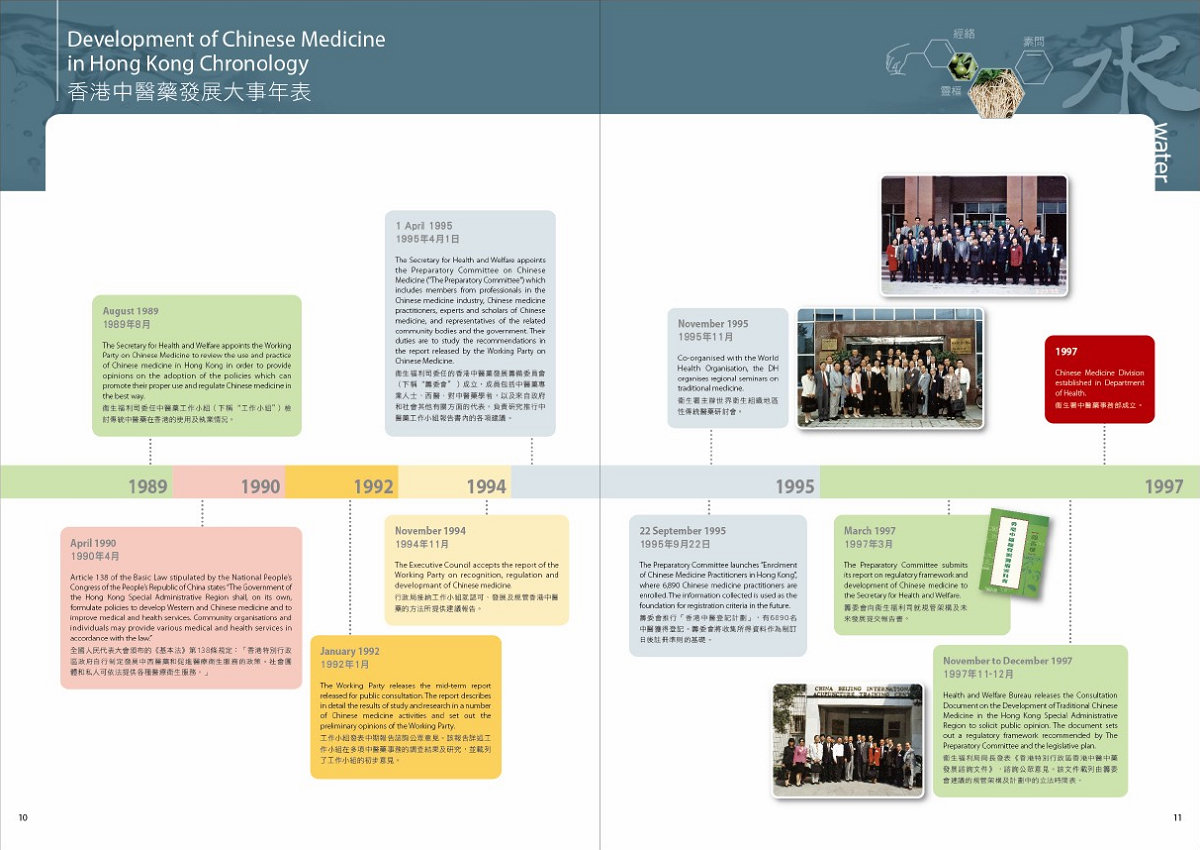 此圖片展示《世界衞生組織傳統醫藥合作中心香港特別行政區政府衞生署中醫藥事務部》刊物的第10至11頁
