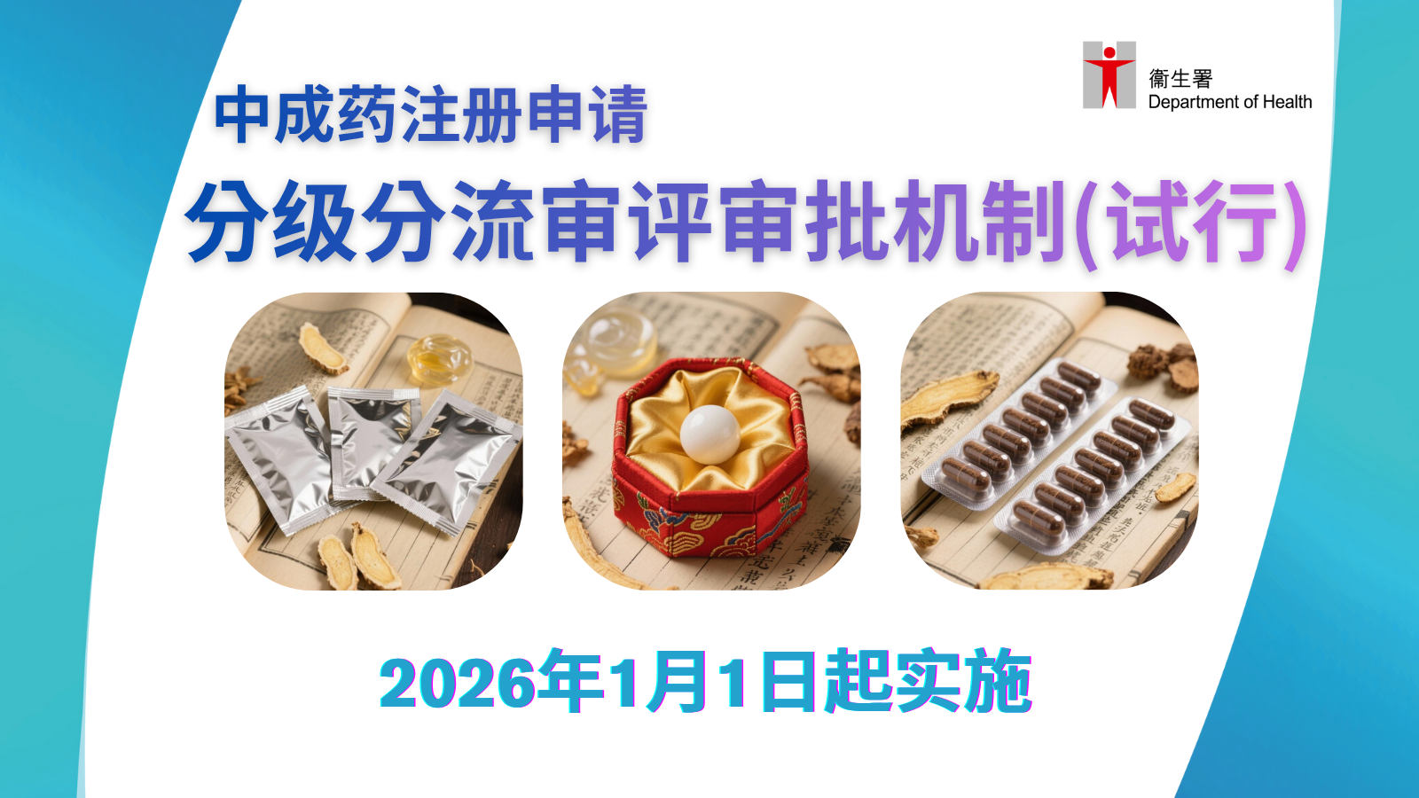 分级分流审评审批中成药注册申请安排（试行）