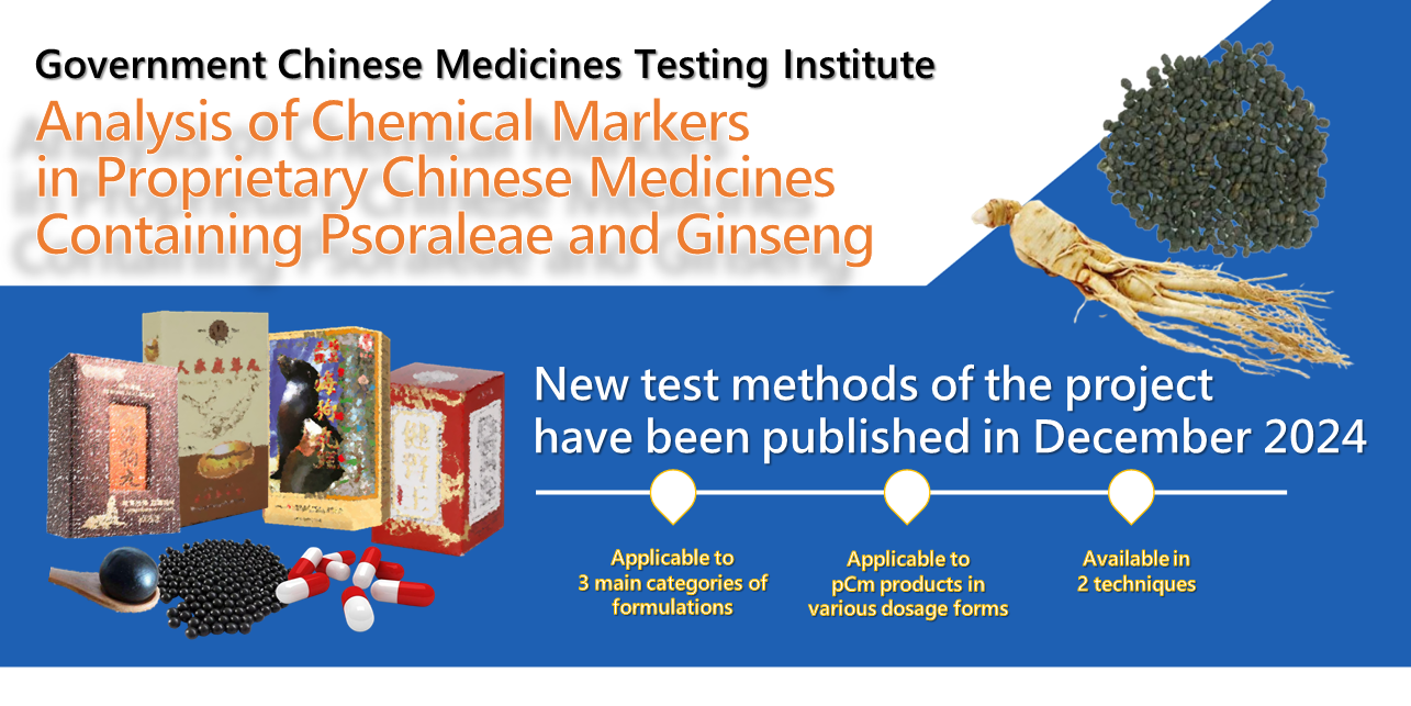 New analytical methods of project “Analysis of Chemical Markers in Proprietary Chinese Medicines Containing Psoraleae and Ginseng” have been published in December 2024
