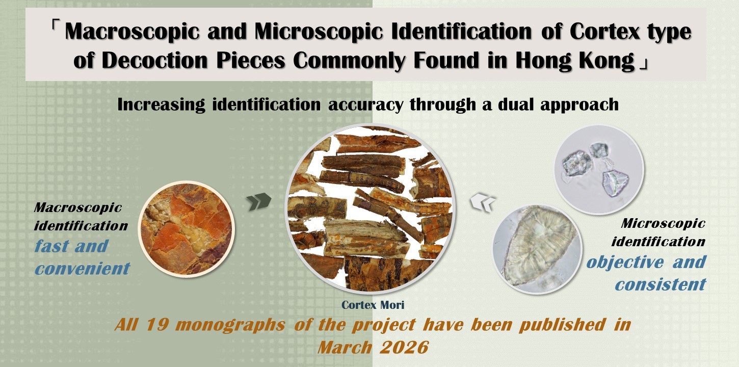 All 19 monographs of the project “Macroscopic and Microscopic Identification of Cortex type of Decoction Pieces Commonly Found in Hong Kong” have been published in March 2026 (31 March 2026)​
