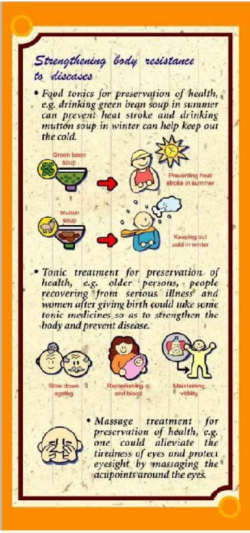 This picture demonstrates page 5 of the pamphlet entitled "Health Preservation in Chinese Medicine"