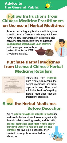 Herbal Medicines and Sulphur Dioxide Page 5