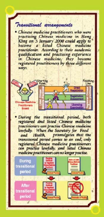This picture demonstrates page 3 of the pamphlet entitled "Registered and Listed Chinese Medicine Practitioners"