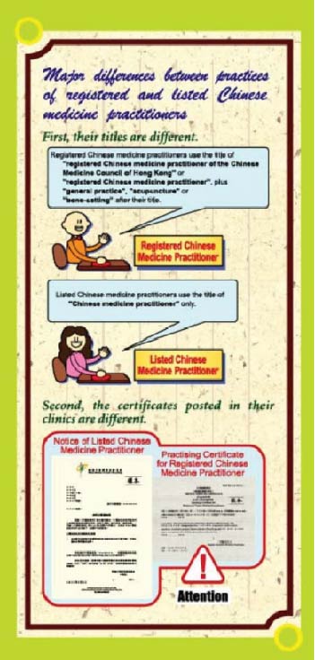 This picture demonstrates page 4 of the pamphlet entitled "Registered and Listed Chinese Medicine Practitioners"