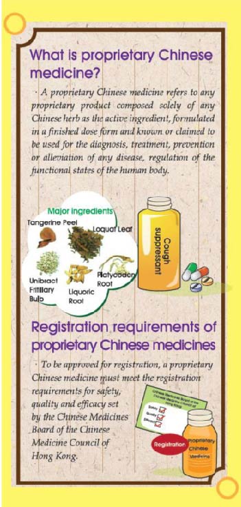This picture demonstrates page 2 of the pamphlet entitled "What you should know when purchasing proprietary Chinese medicines"