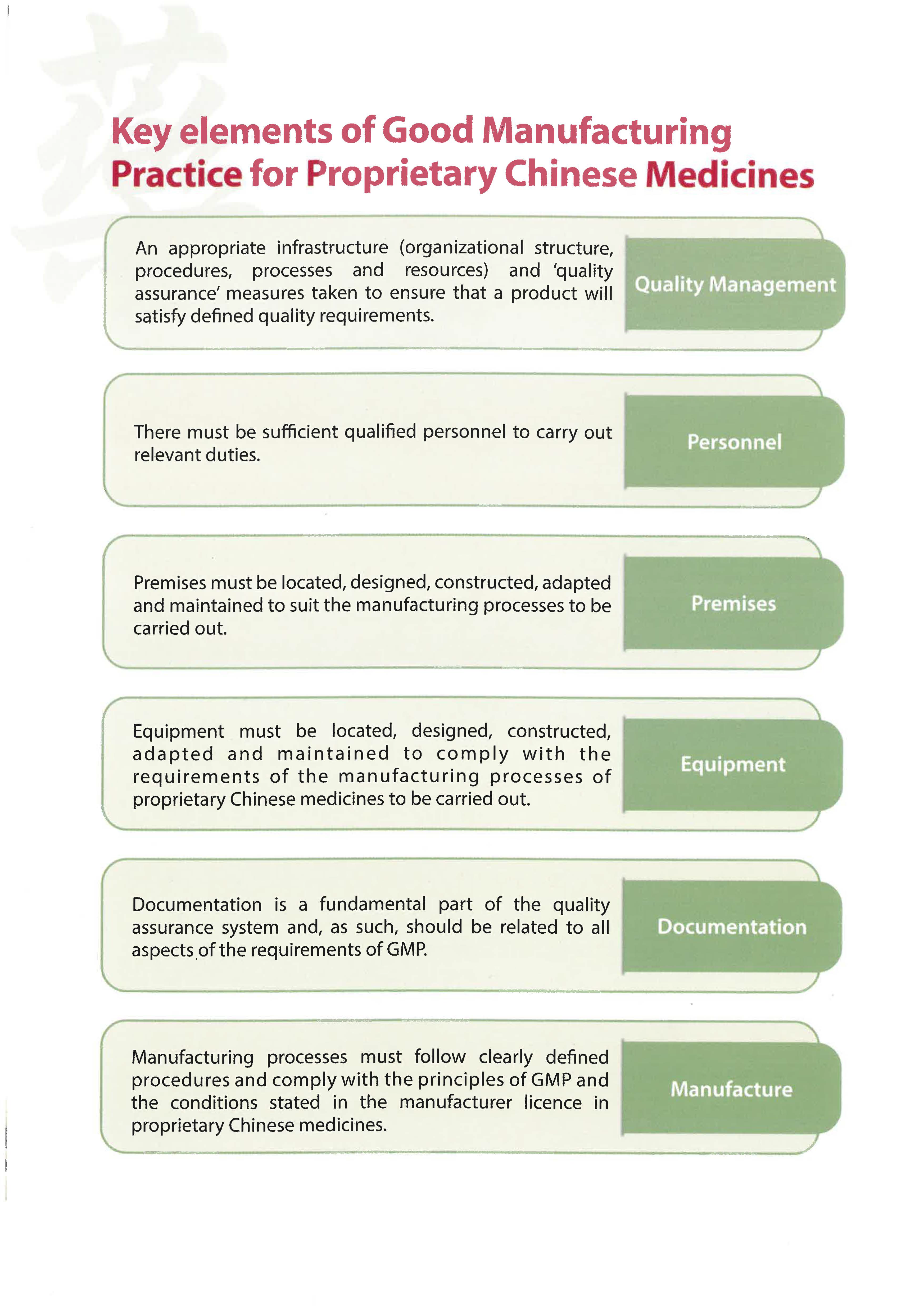 This picture demonstrates page 4 of the publication entitled "Good Manufacturing Practice (GMP) for Proprietary Chinese Medicines"