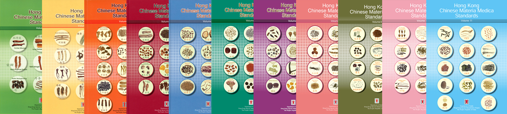 Eleven editions of Hong Kong Chinese Materia Medica Standards