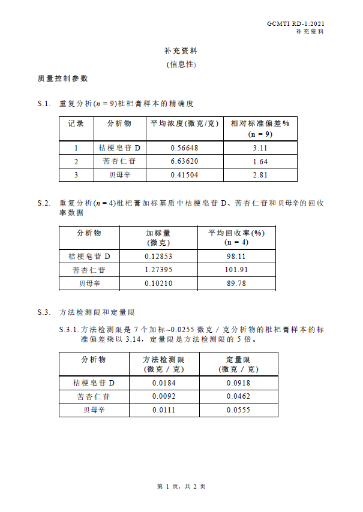 GCMTI RD-1:2021 补充资料