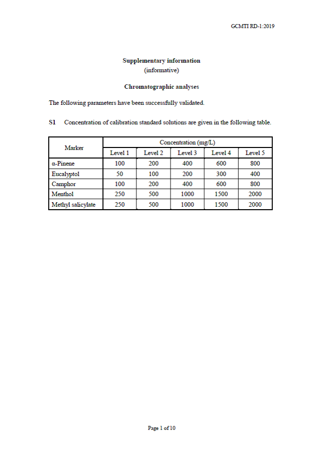 Supplementary information for GCMTI RD-1:2019