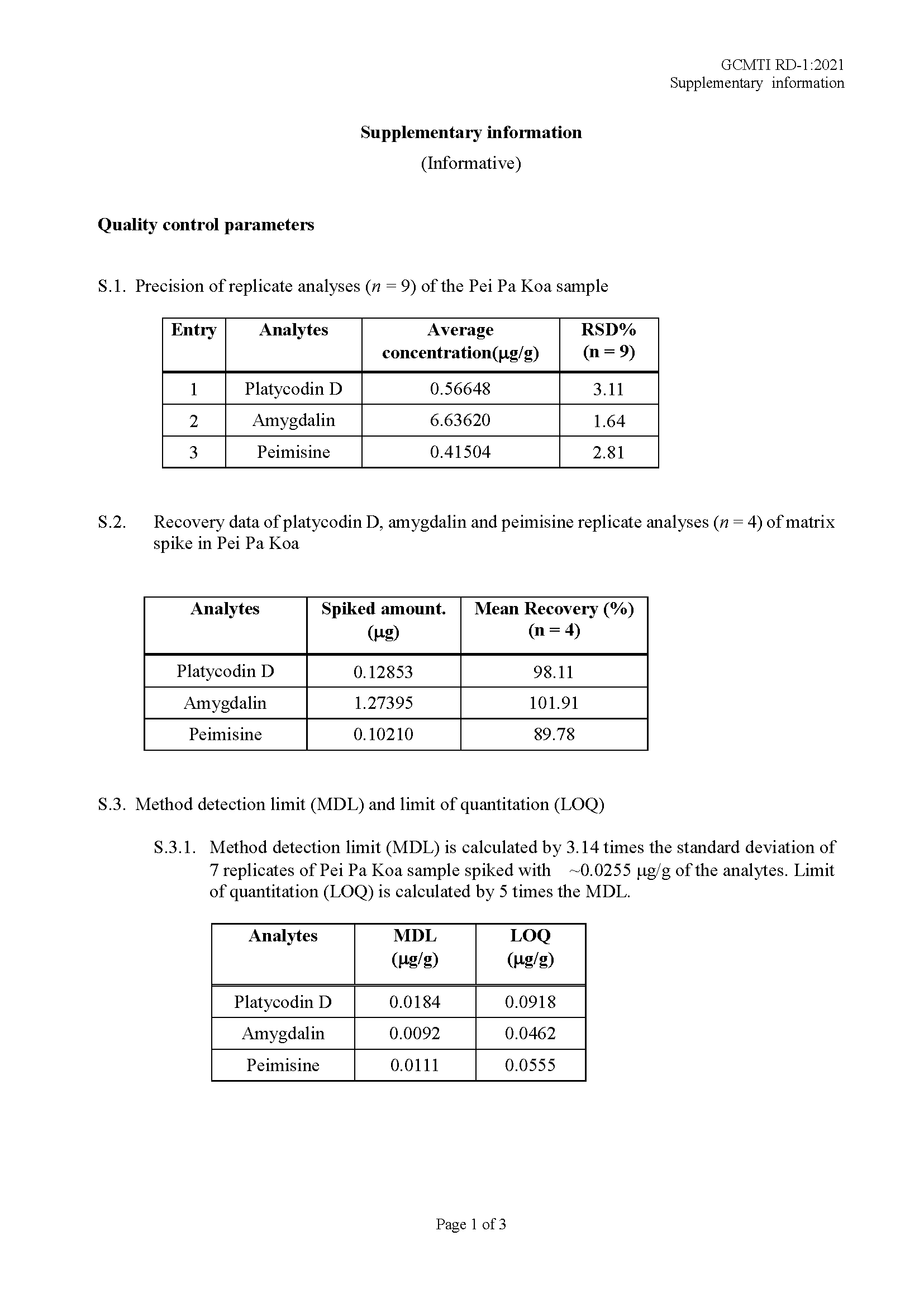 Supplementary information for GCMTI RD-1:2021