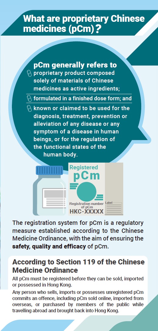 What are proprietary Chinese medicines (pCm)?