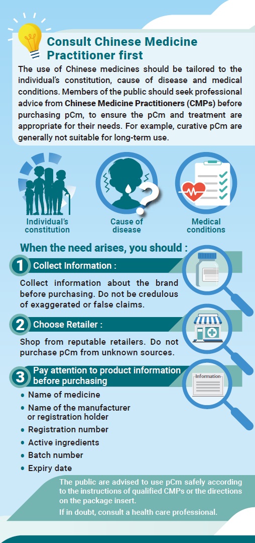 Consult Chinese medicine practitioner first