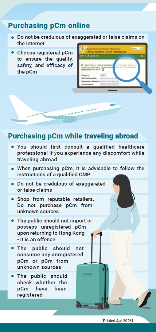 Purchasing pCm online & Purchasing pCm while traveling abroad