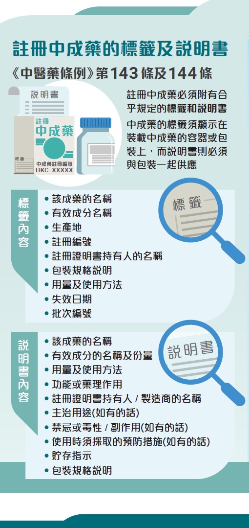 註冊中成藥的標籤及說明書